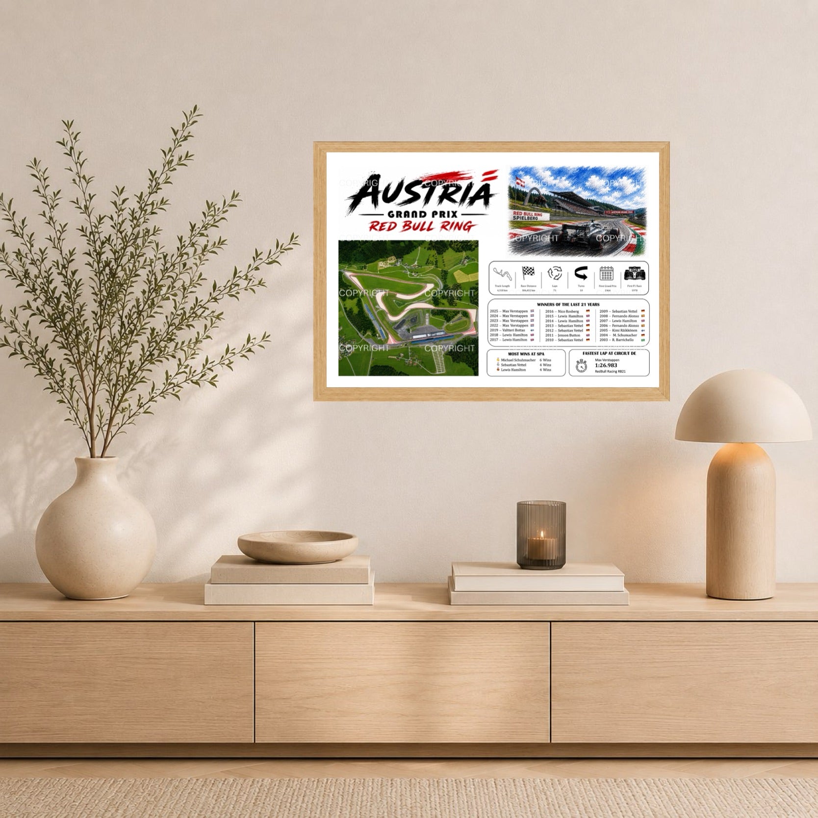 Austria - RedBull Ring Champions Edition (Color)