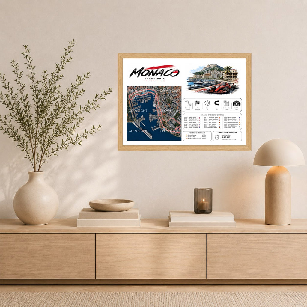 Monaco - Circuit de Monaco Champions Edition (Color)