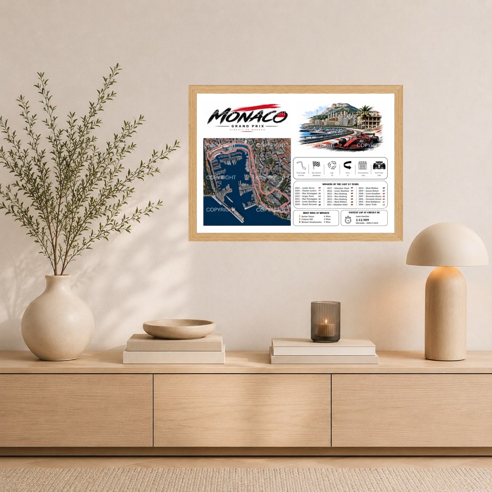 Monaco - Circuit de Monaco Champions Edition (Color)