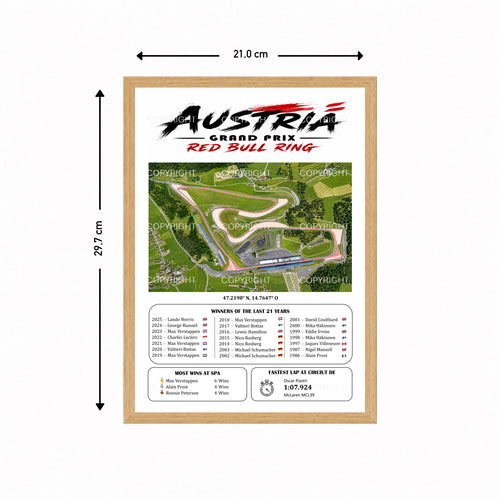 Austria - RedBull Ring Champions Edition (Color)