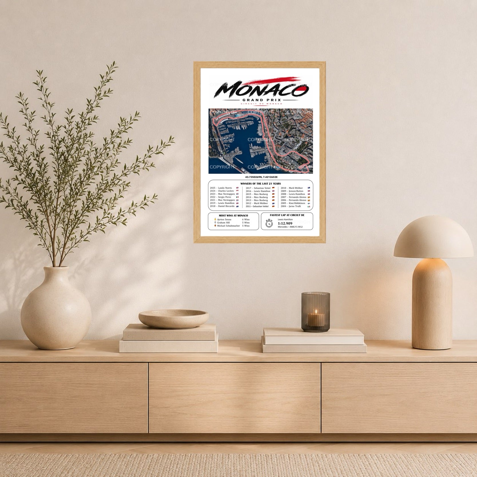 Monaco - Circuit de Monaco Champions Edition (Color)