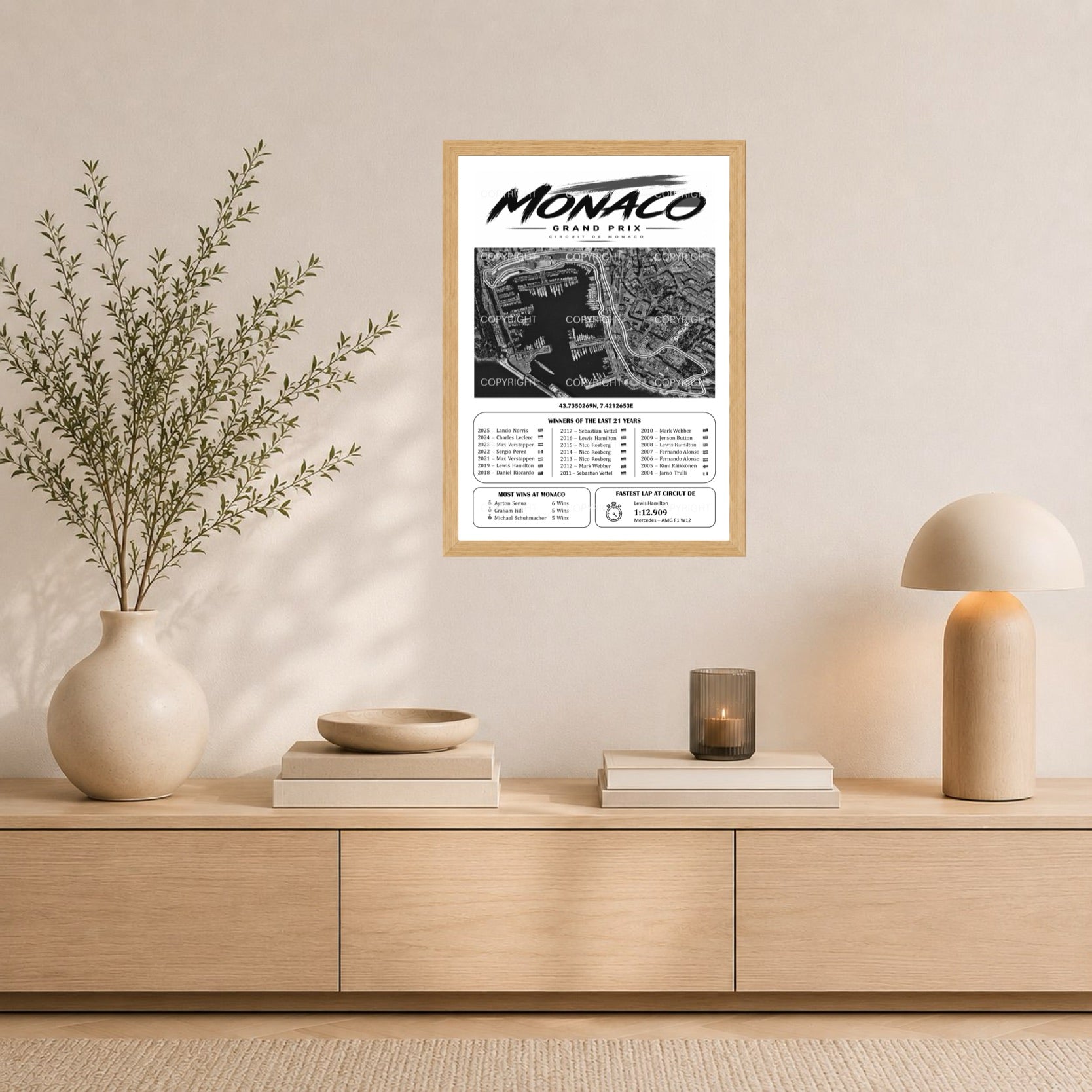 Monaco - Circuit de Monaco Champions Edition (Black&White)