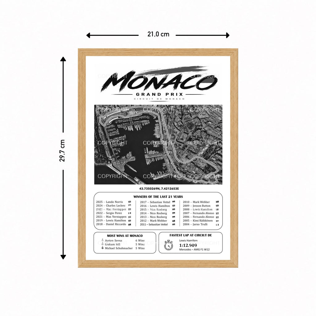 Monaco - Circuit de Monaco Champions Edition (Black&White)