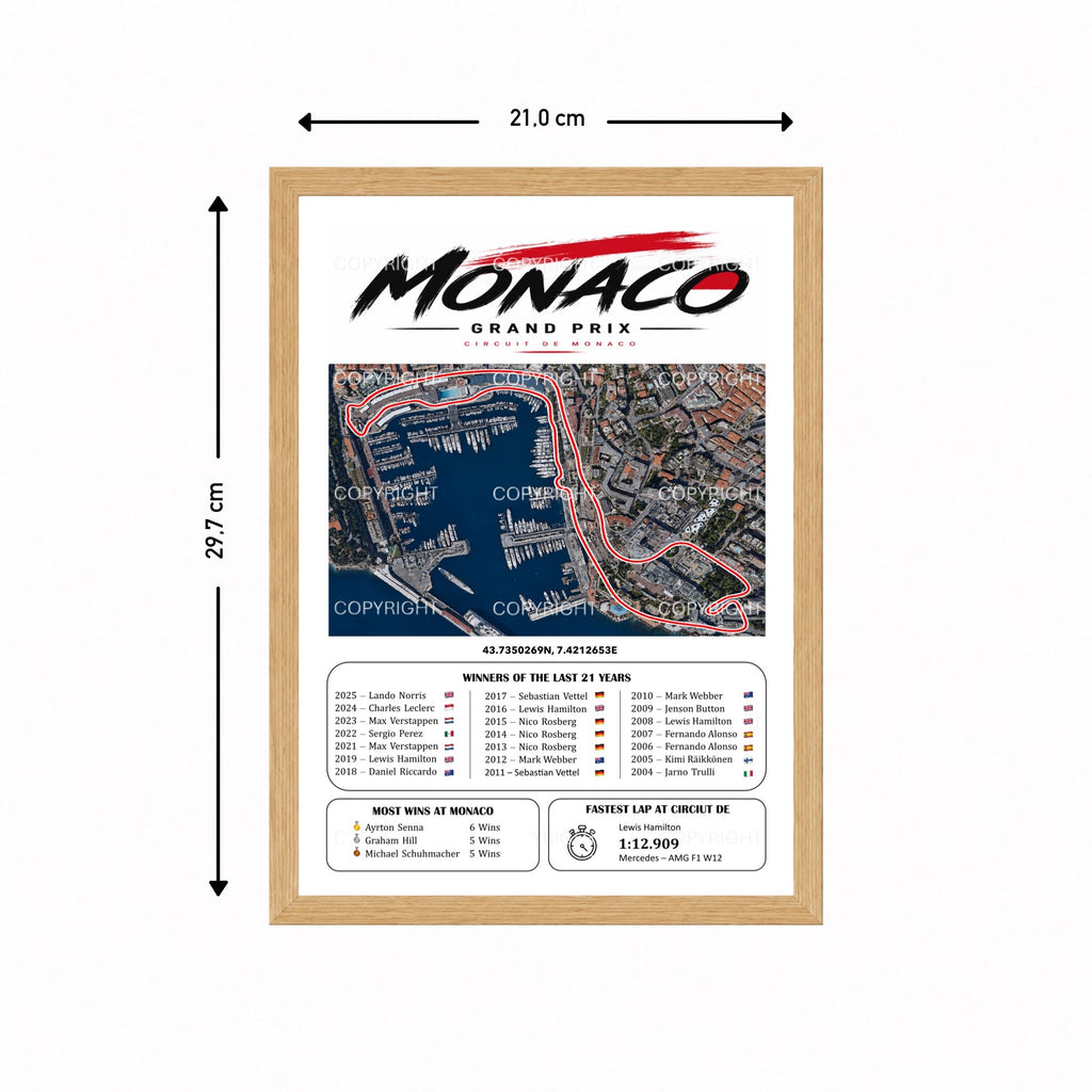 Monaco - Circuit de Monaco Champions Edition (Color)