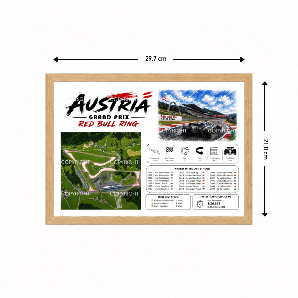 Austria - RedBull Ring Champions Edition (Color)