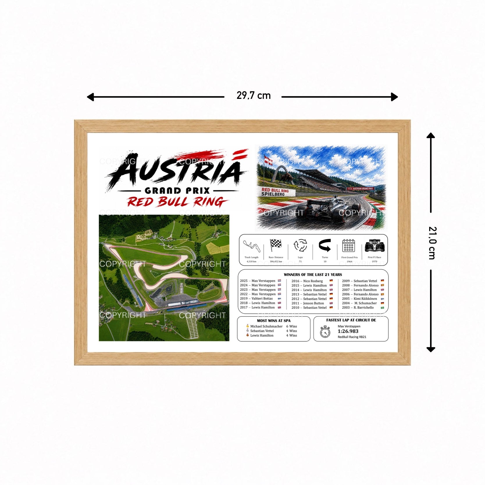 Austria - RedBull Ring Champions Edition (Color)