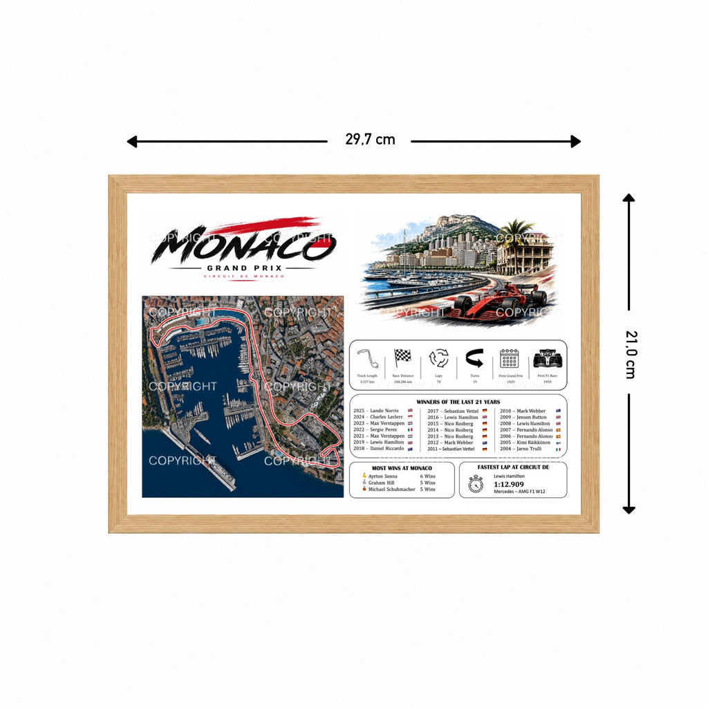 Monaco - Circuit de Monaco Champions Edition (Color)