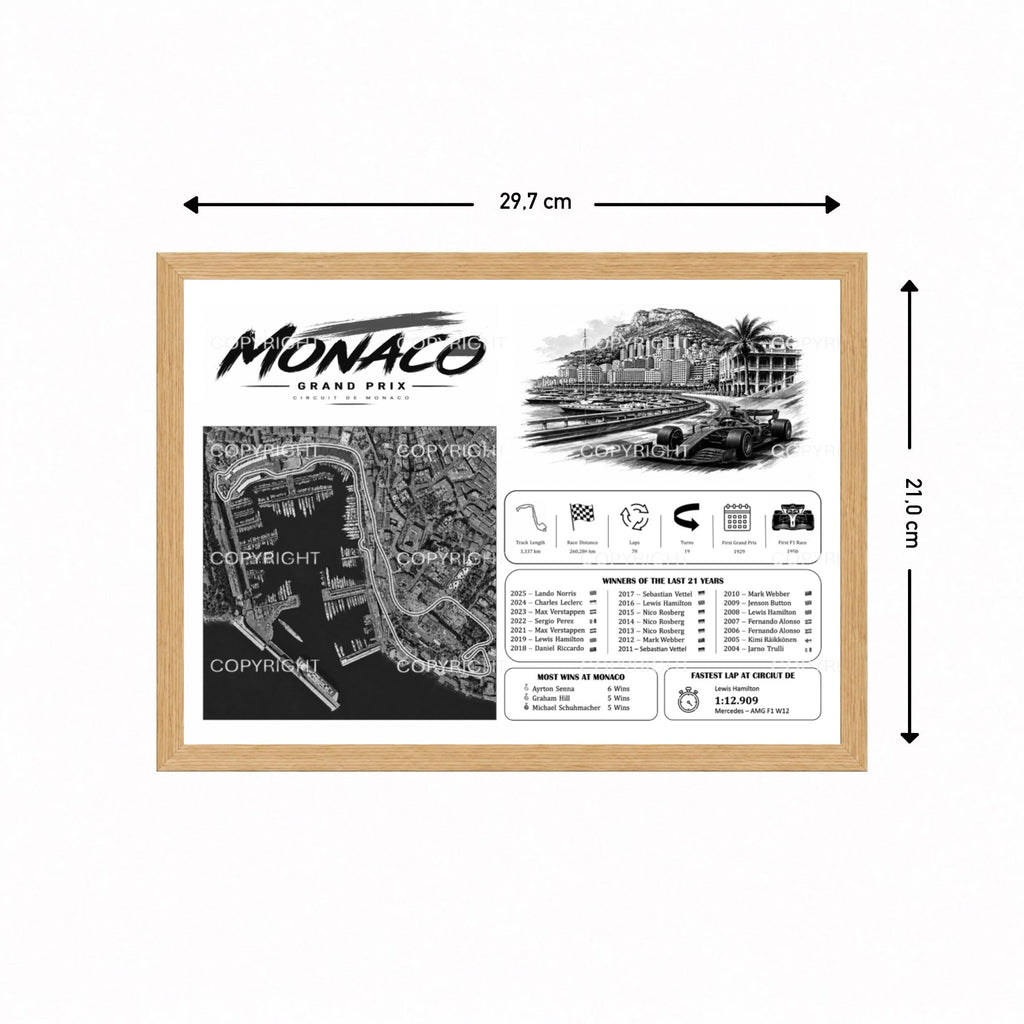 Monaco - Circuit de Monaco Champions Edition (Black&White)