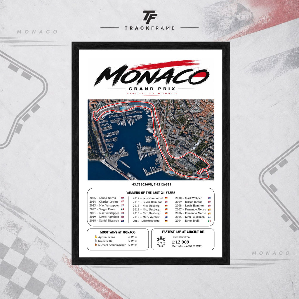 Monaco Champions Edition Color