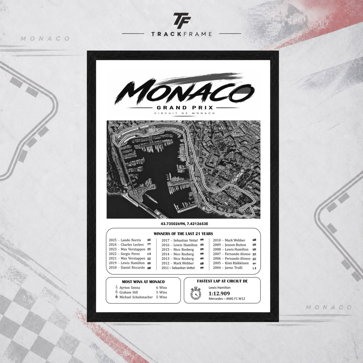 Monaco Champions Edition Black&White