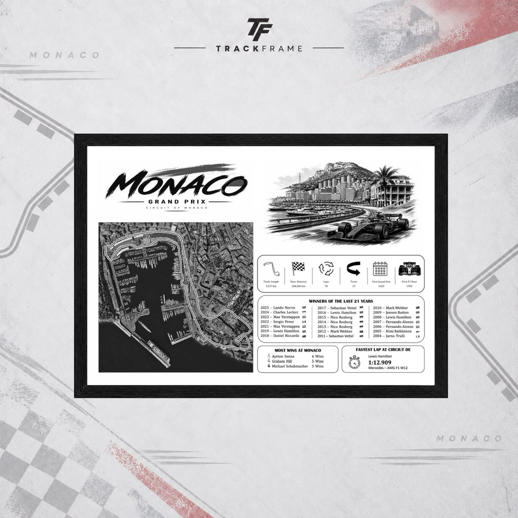 Monaco Champions Edition Black&White Landscape