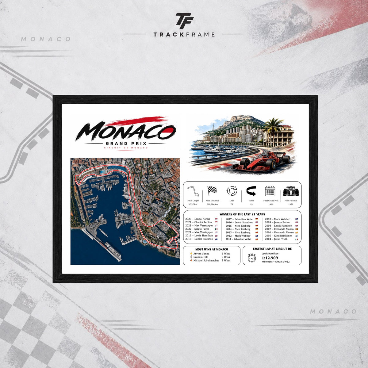 Monaco Champions Edition Color Landscape