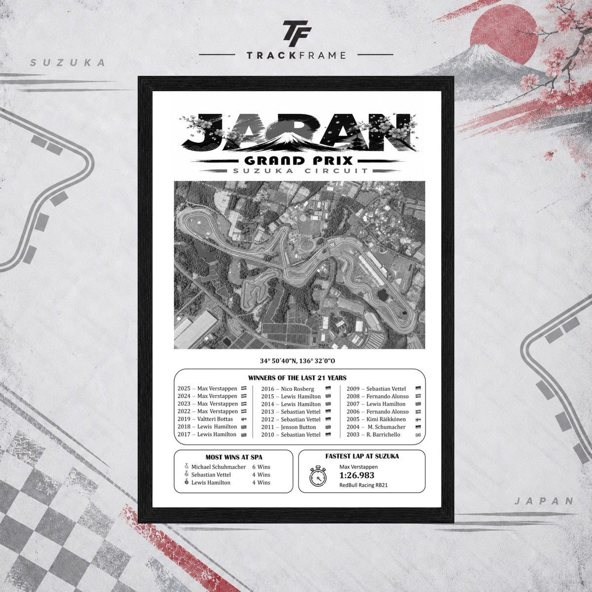 Japan Champions Edition Black&White