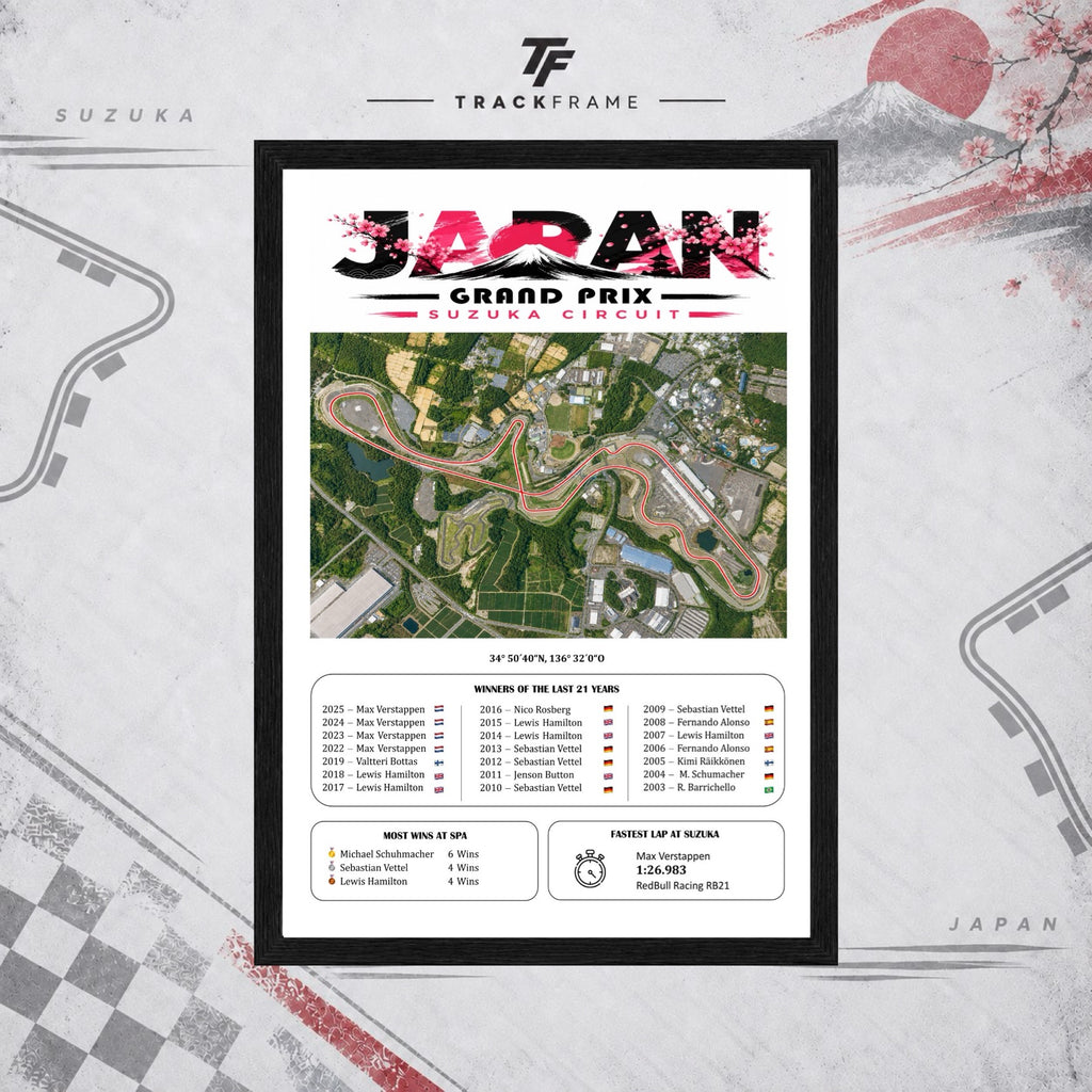 Japan Champions Edition Color