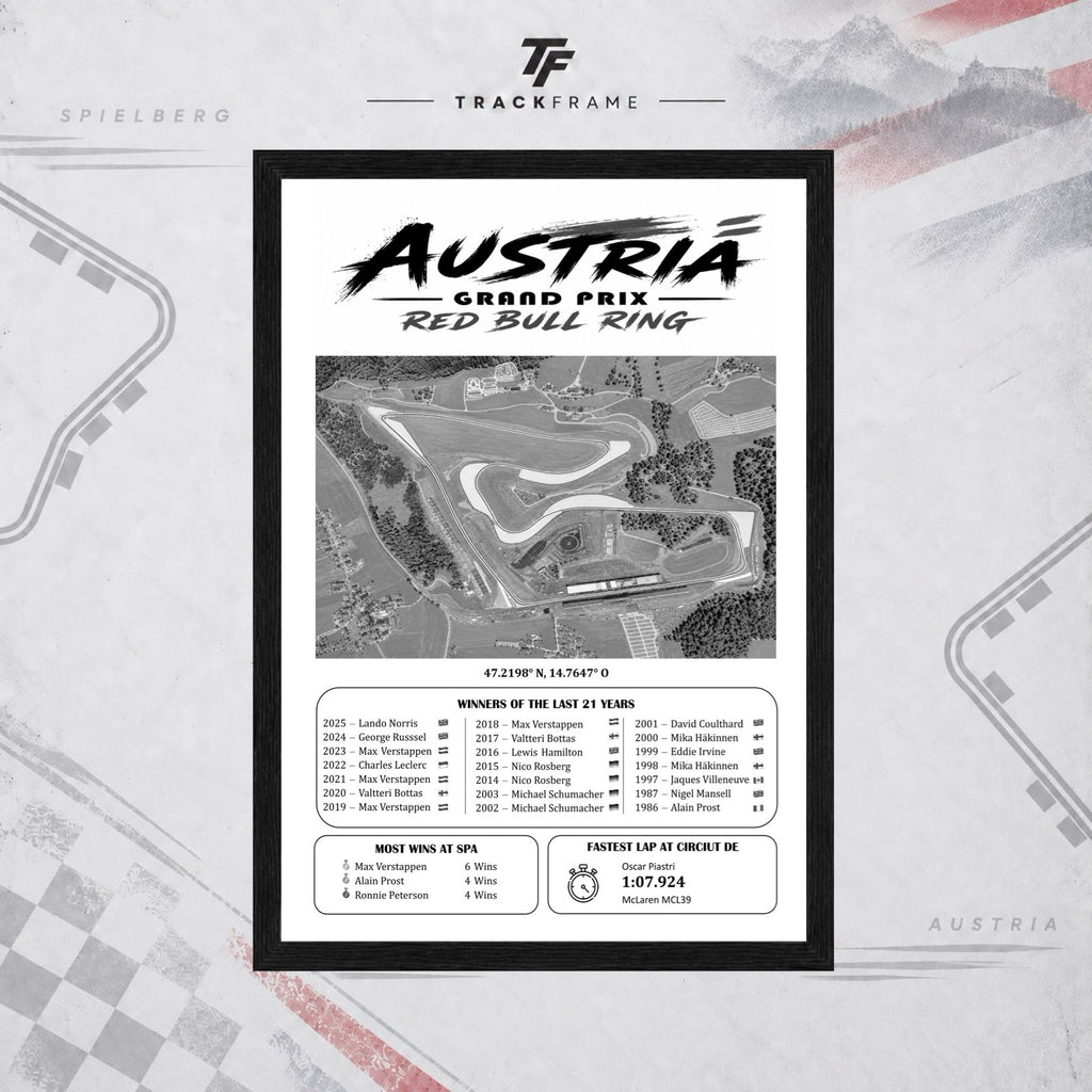 Austria Champions Edition Black&White