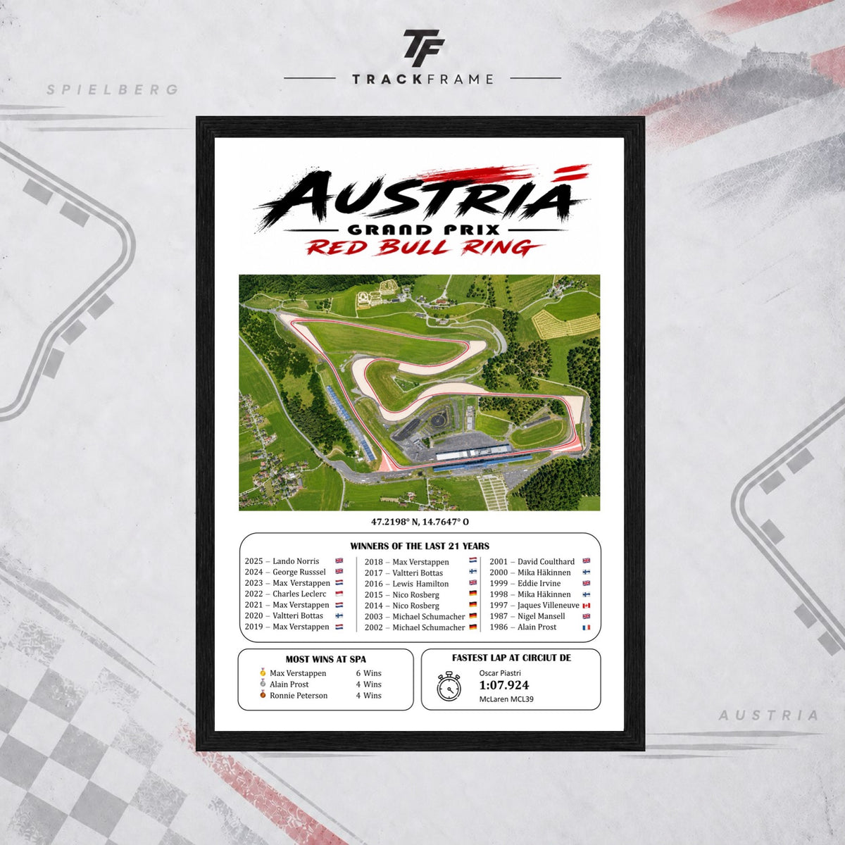 Austria Champions Edition Color