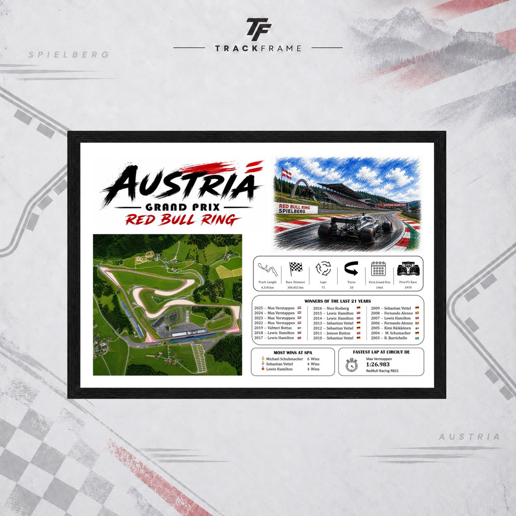 Austria Champions Edition Color Landscape