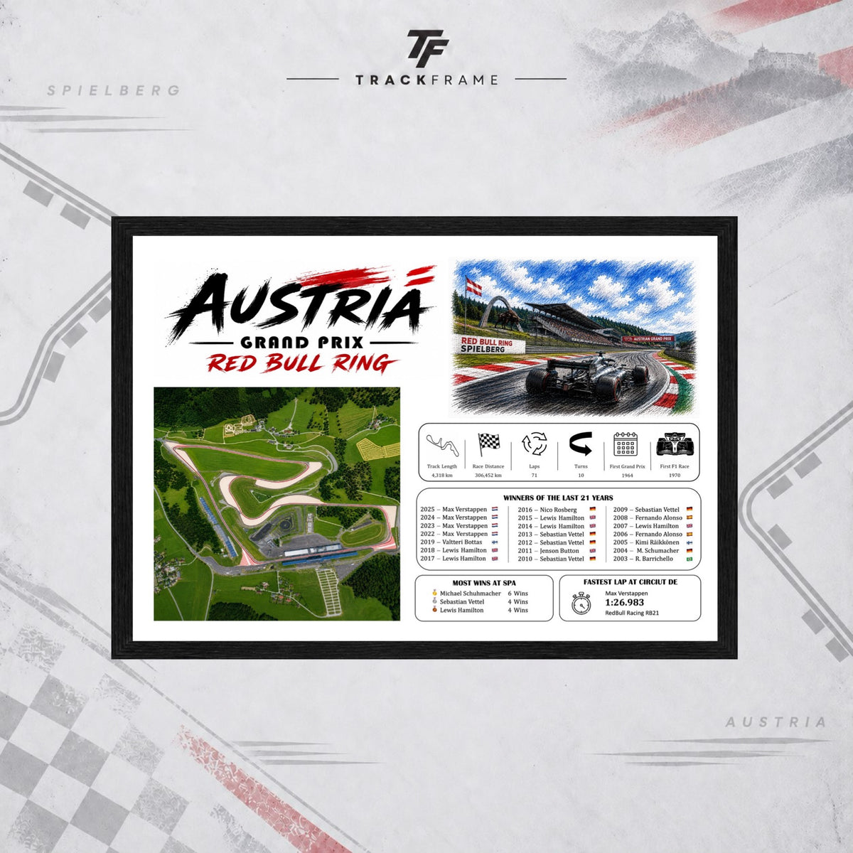 Austria Champions Edition Color Landscape