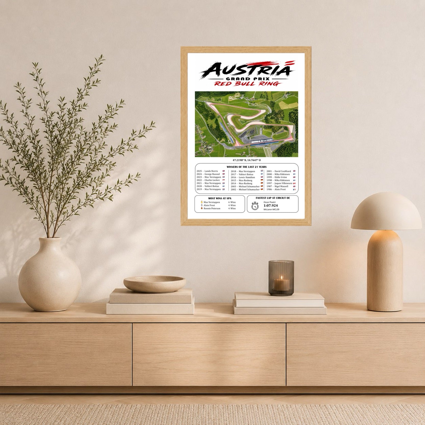 Austria Champions Edition Color