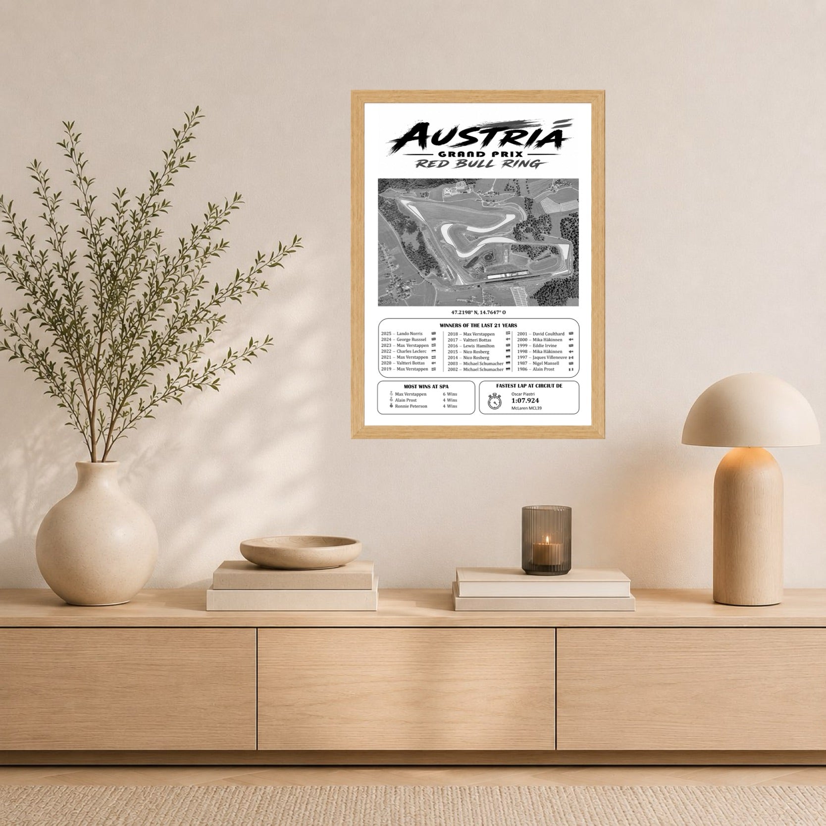 Austria Champions Edition Black&White