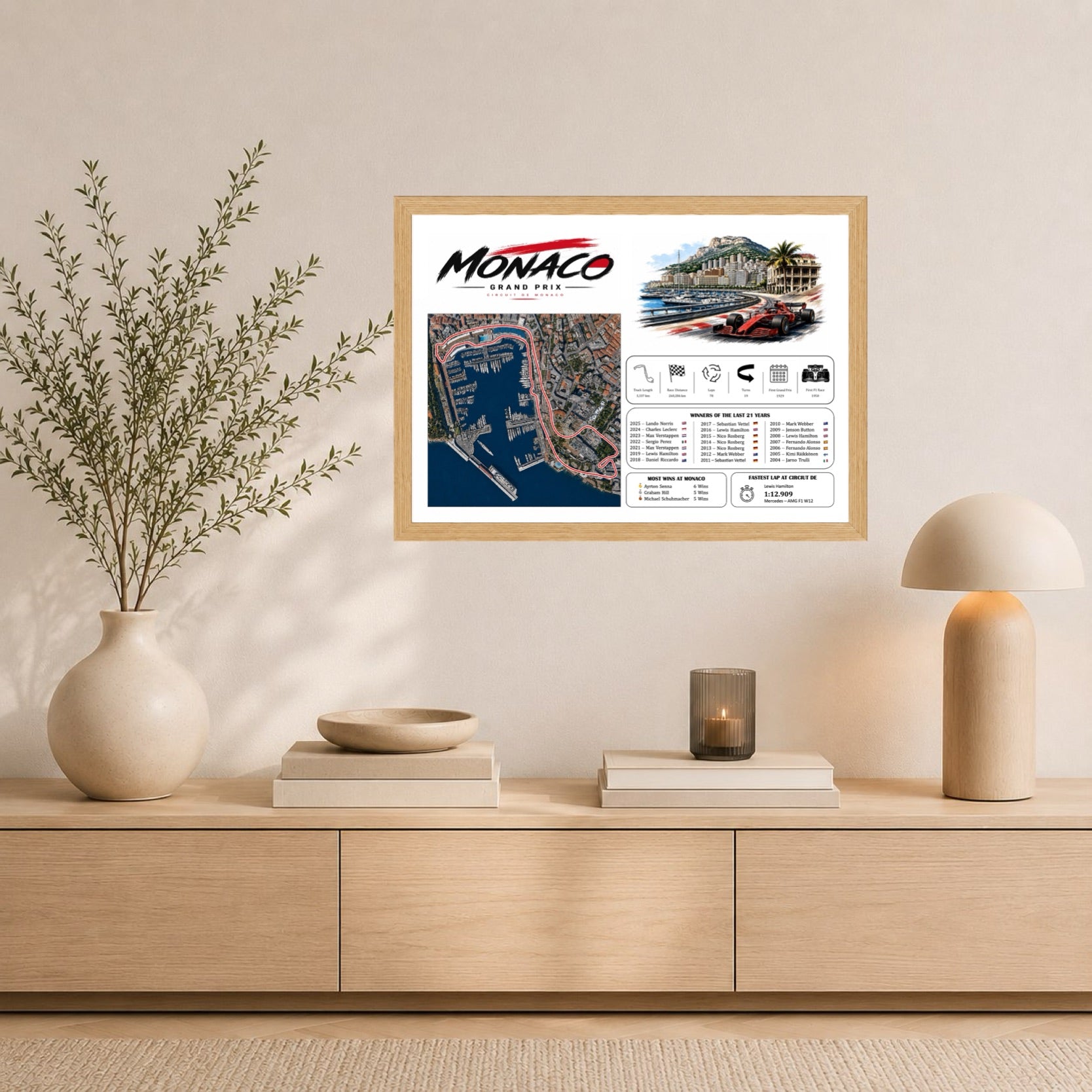 Monaco Champions Edition Color Landscape