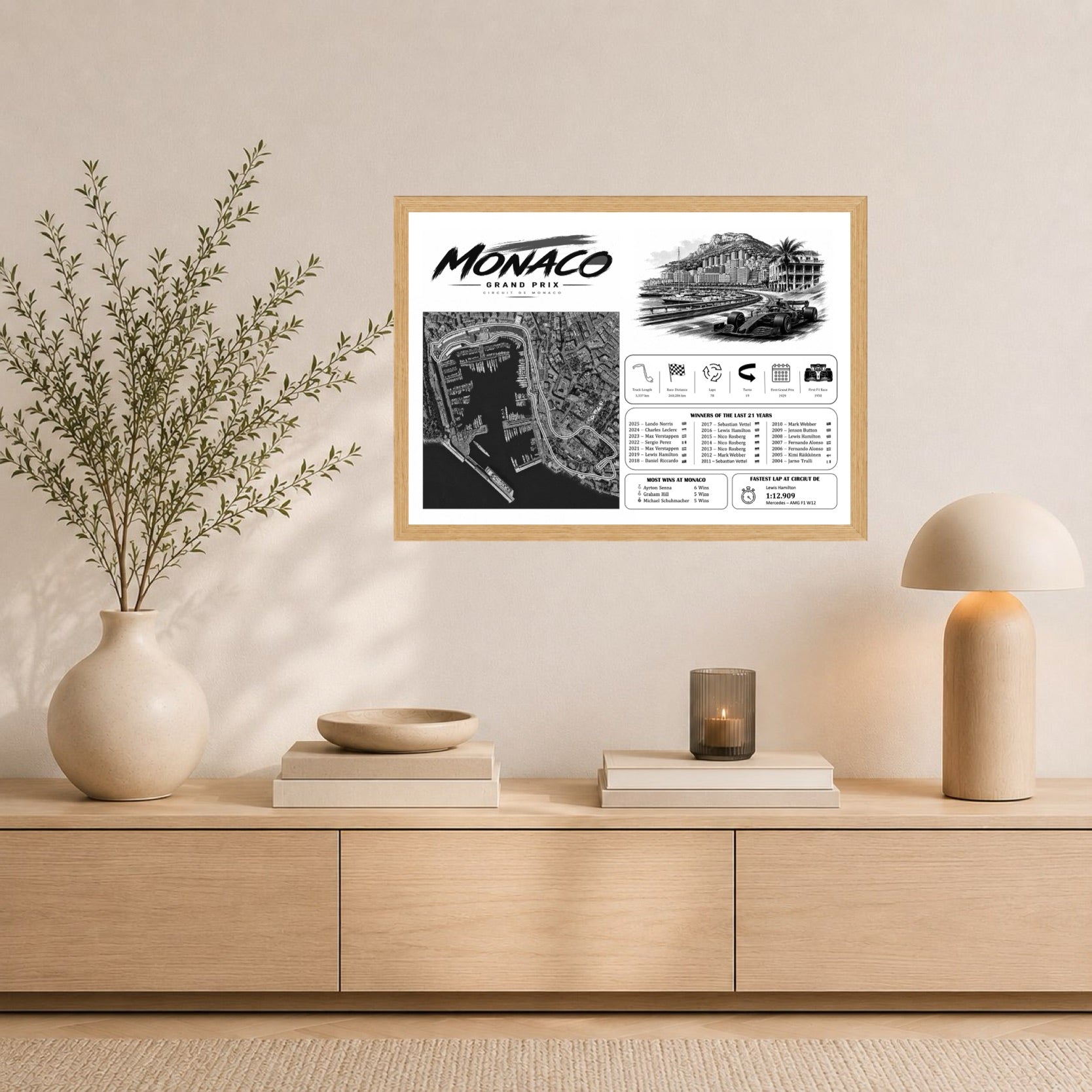 Monaco Champions Edition Black&White Landscape