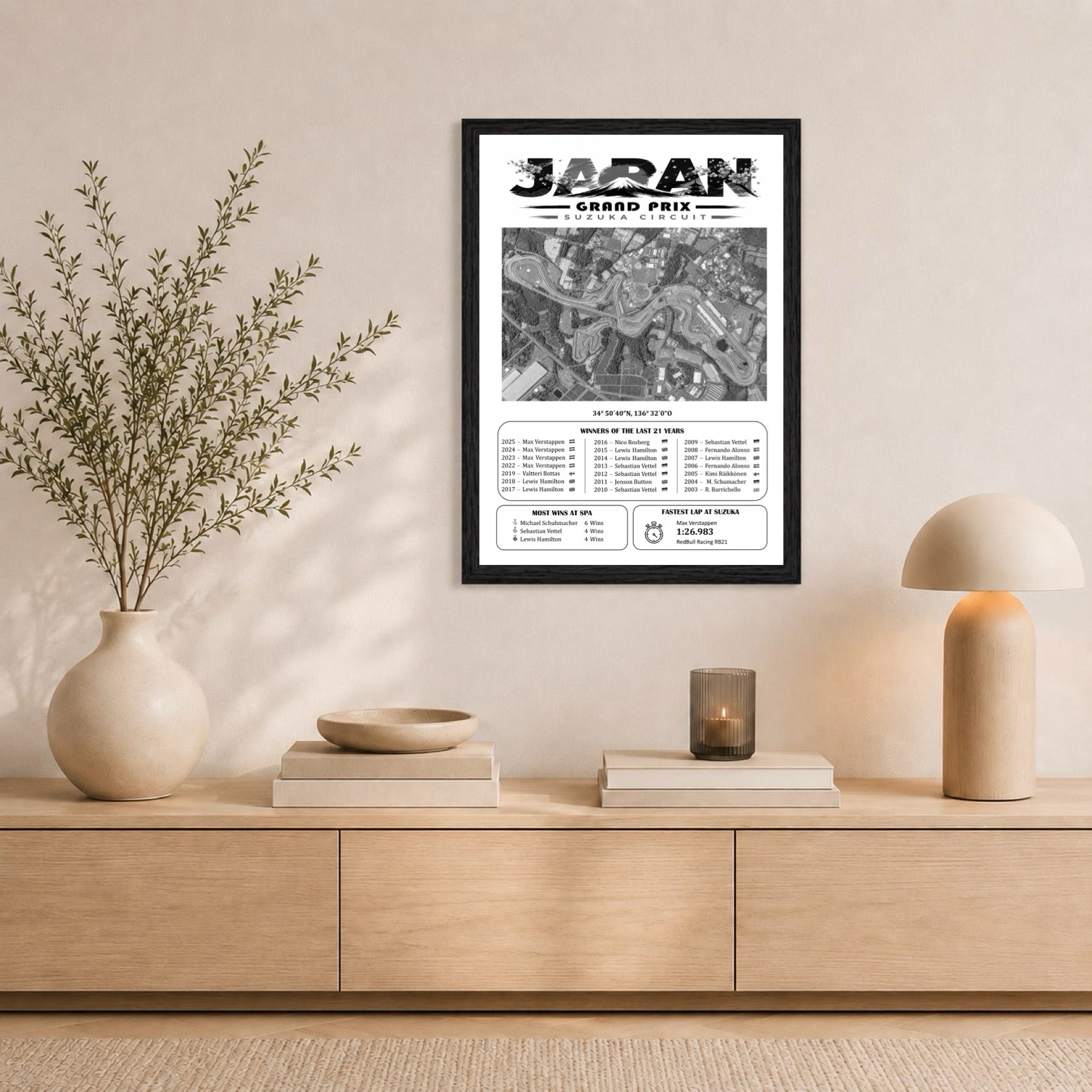 Japan Champions Edition Black&White
