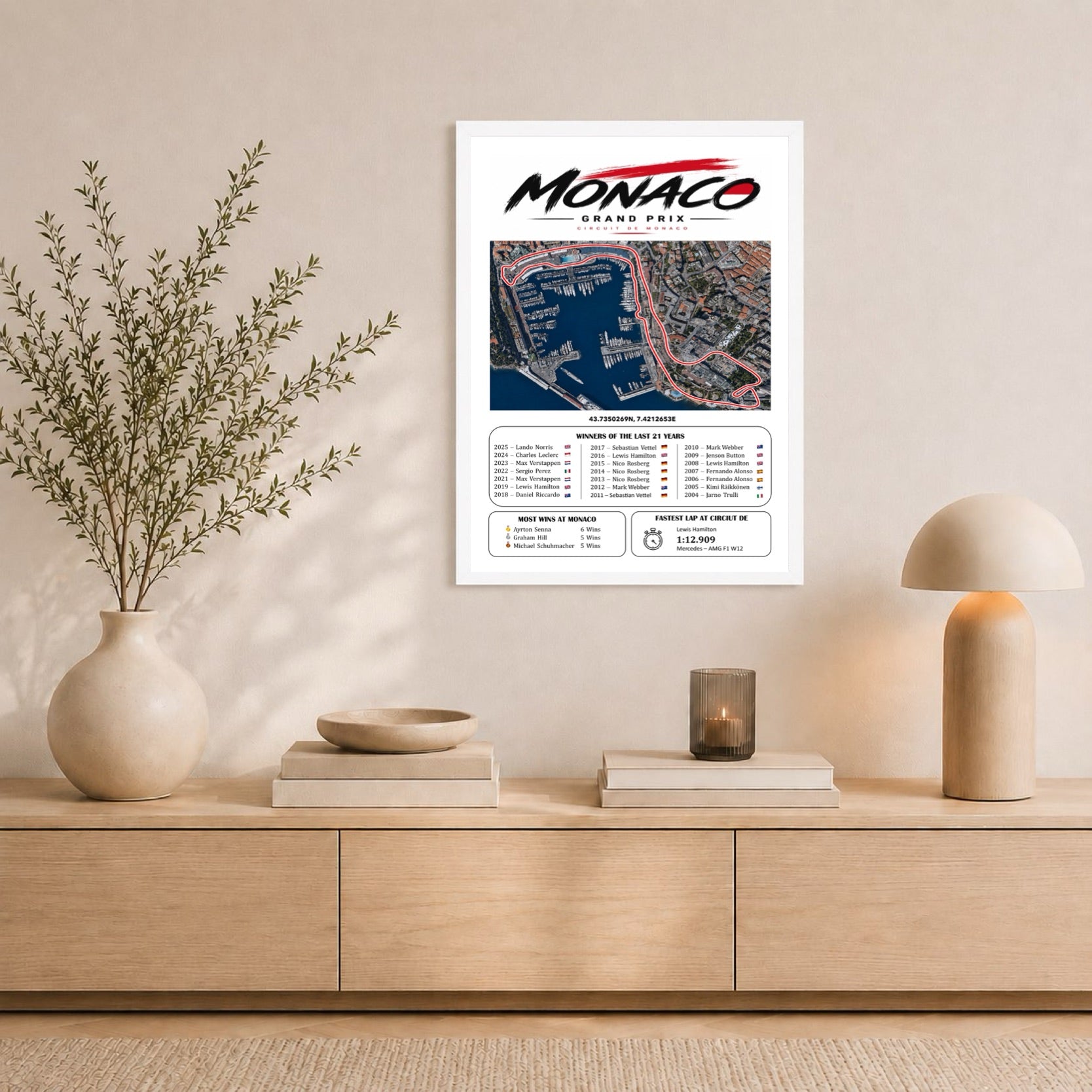 Monaco Champions Edition Color