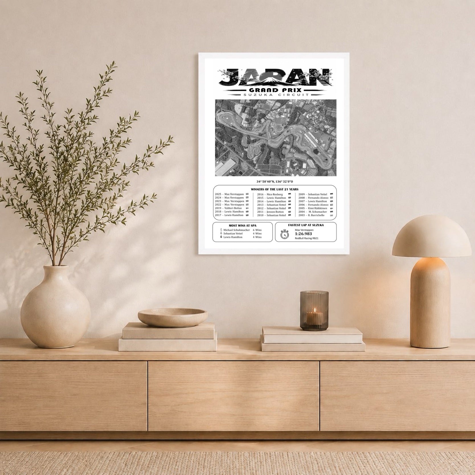 Japan Champions Edition Black&White