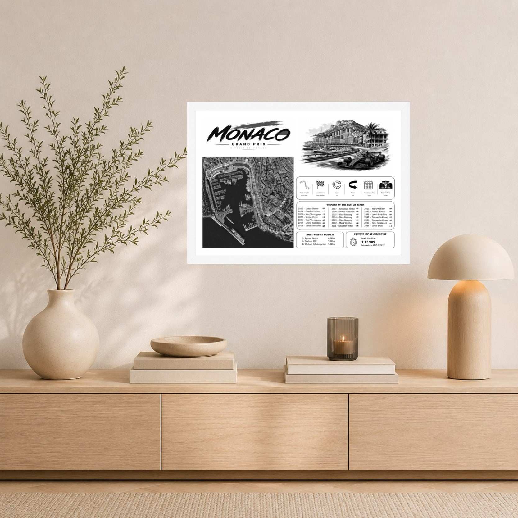 Monaco Champions Edition Black&White Landscape
